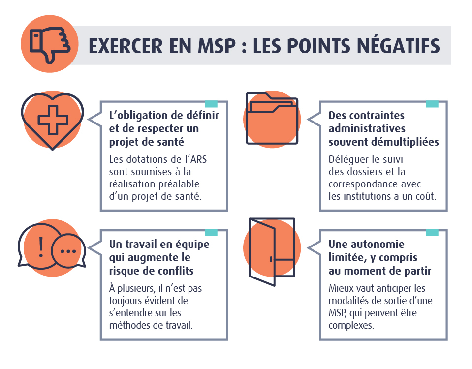 exercer en msp MACSF